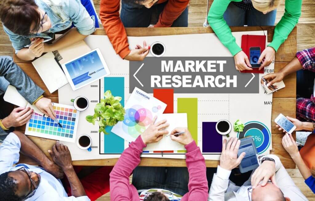 Market Research for video Marketing