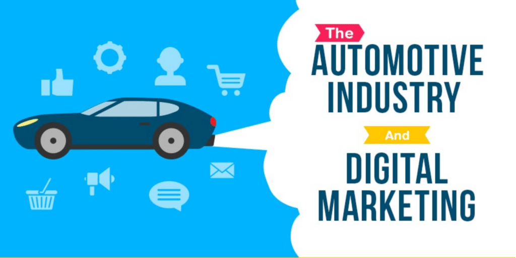 Digital Marketing in the Automotive Industry